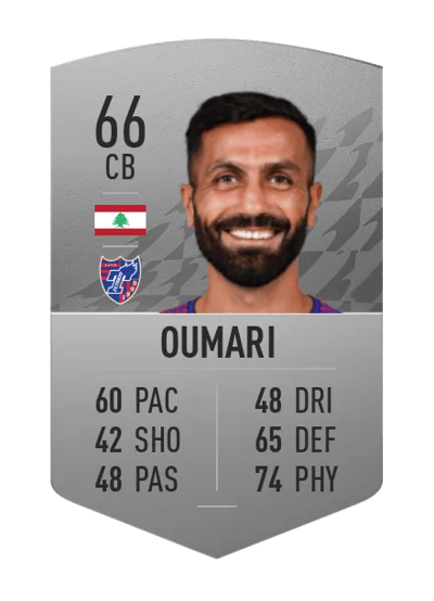 Joan Oumari Common 66 OVR