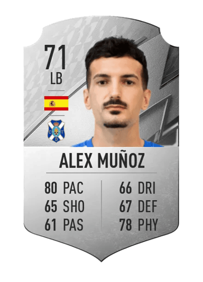 Alex Muñoz Rare 71 OVR