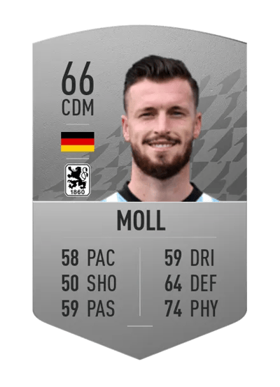 Quirin Moll Common 66 OVR