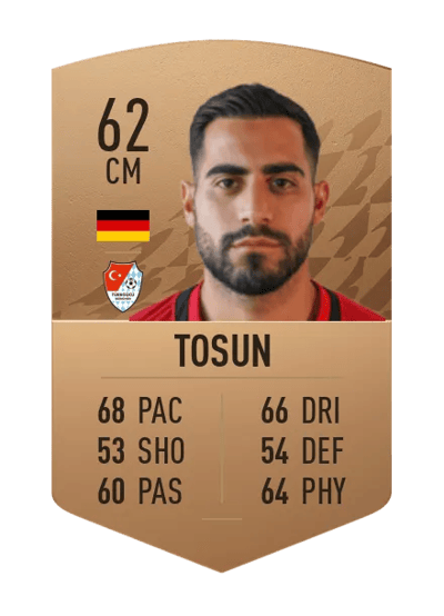 Ünal Tosun Common 62 OVR
