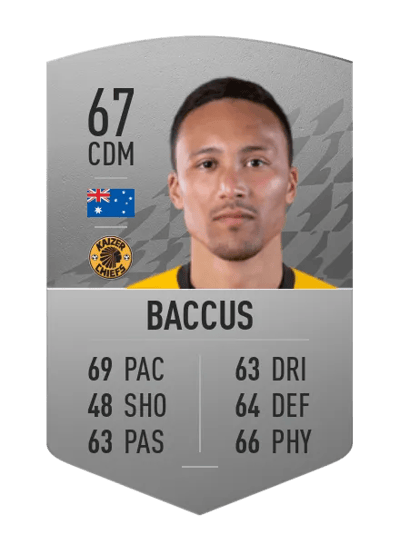 Kearyn Baccus Common 67 OVR
