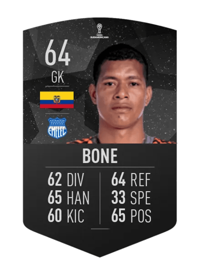 Adrián Bone CONMEBOL SUDAMERICANA 64 OVR