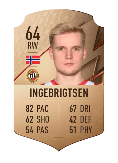 Mikael Norø Ingebrigtsen Rare 64 OVR