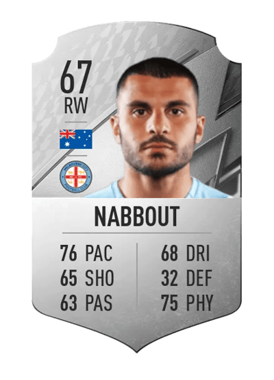 Andrew Nabbout Rare 67 OVR