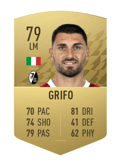 Vincenzo Grifo Common 79 OVR