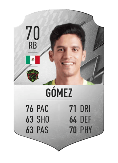 Jaime Gómez Rare 70 OVR