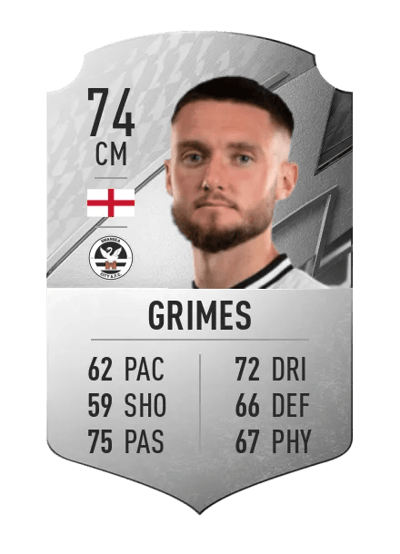 Matt Grimes Rare 74 OVR