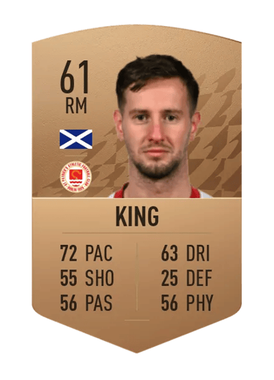 Billy King Common 61 OVR