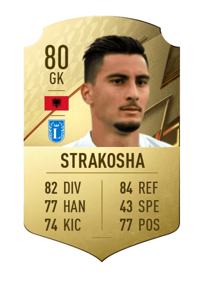 Thomas Strakosha Rare 80 OVR