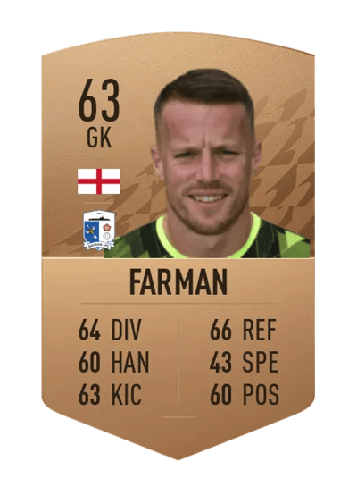 Paul Farman Common 63 OVR