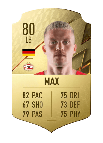 Philipp Max Rare 80 OVR
