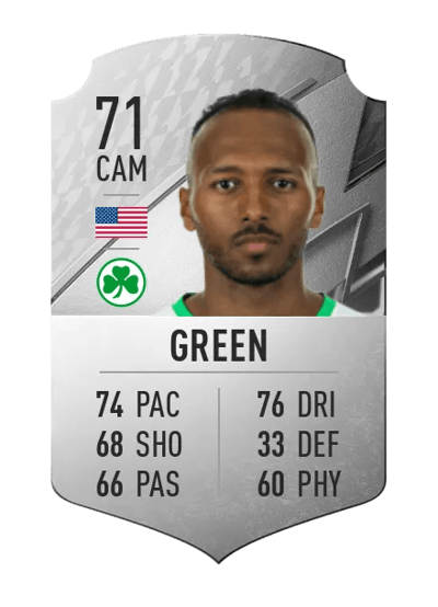Julian Green Rare 71 OVR