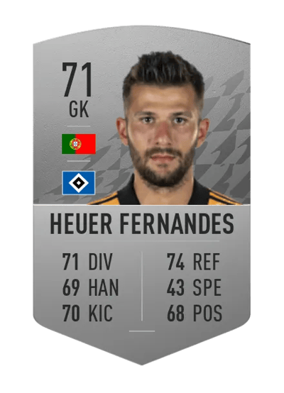 Daniel Heuer Fernandes Common 71 OVR