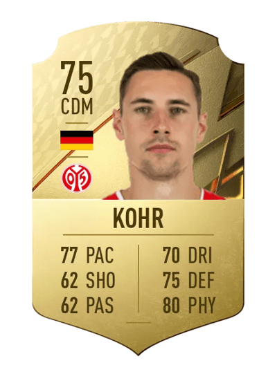 Dominik Kohr Rare 75 OVR