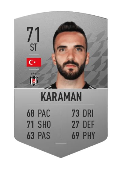 Kenan Karaman Common 71 OVR