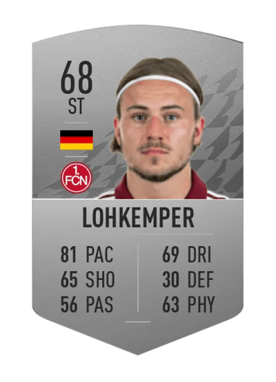 Felix Lohkemper Common 68 OVR