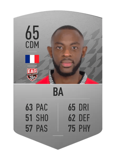 El-Hadji Ba Common 65 OVR