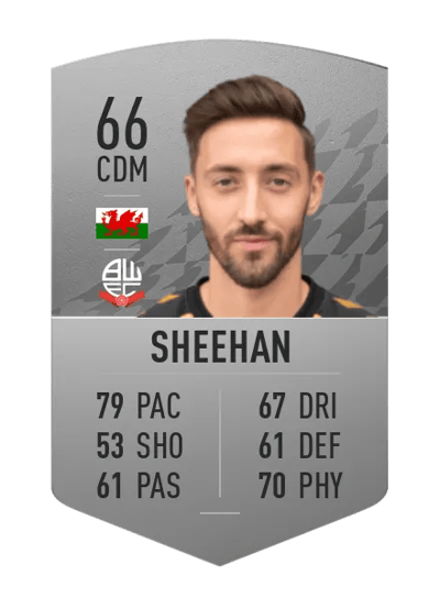 Josh Sheehan Common 66 OVR