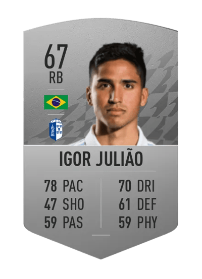 Igor Julião Common 67 OVR