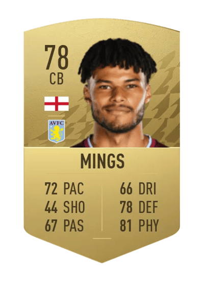 Tyrone Mings Common 78 OVR