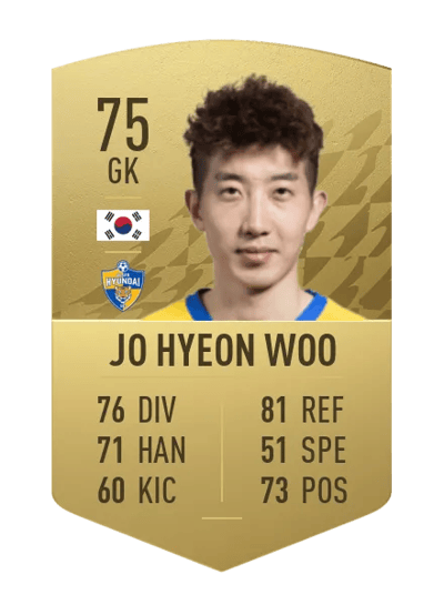 Jo Hyeon Woo Common 75 OVR