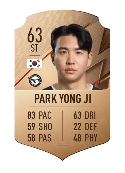 Park Yong Ji Rare 63 OVR