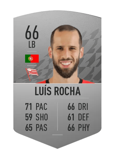 Luís Rocha Common 66 OVR