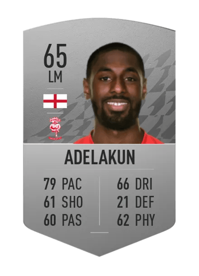 Hakeeb Adelakun Common 65 OVR