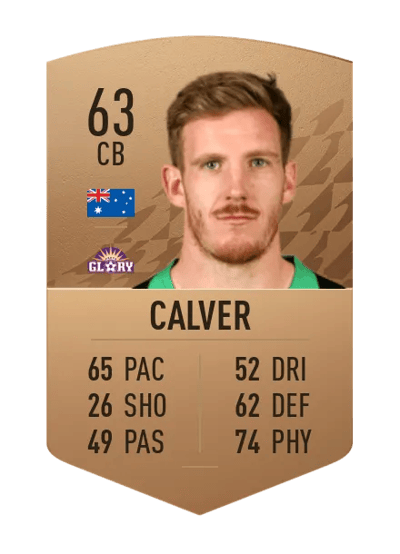 Aaron Calver Common 63 OVR