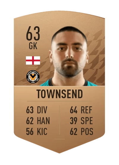 Nick Townsend Common 63 OVR