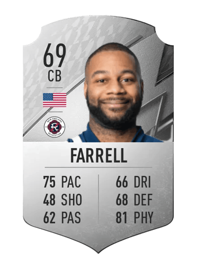 Andrew Farrell Rare 69 OVR