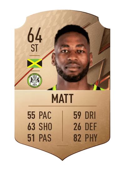 Jamille Matt Rare 64 OVR