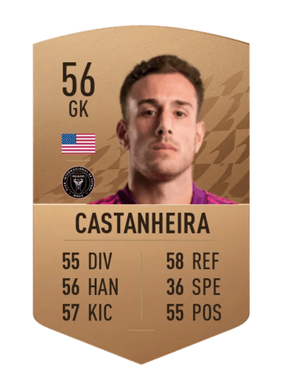 Dylan Castanheira Common 56 OVR