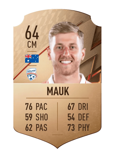 Stefan Mauk Rare 64 OVR