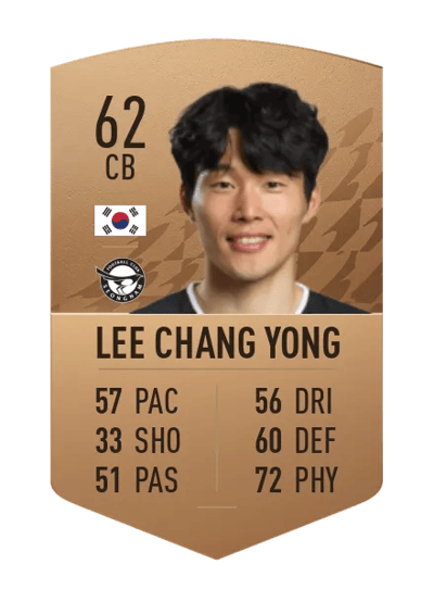 Lee Chang Yong Common 62 OVR