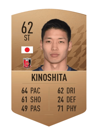 Kosuke Kinoshita Common 62 OVR