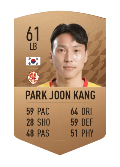 Park Joon Kang Common 61 OVR