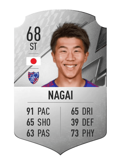 Kensuke Nagai Rare 68 OVR