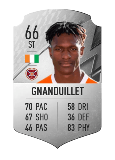 Armand Gnanduillet Rare 66 OVR