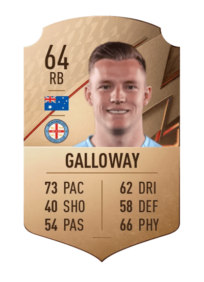 Scott Galloway Rare 64 OVR