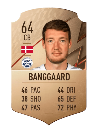 Patrick Banggaard Rare 64 OVR