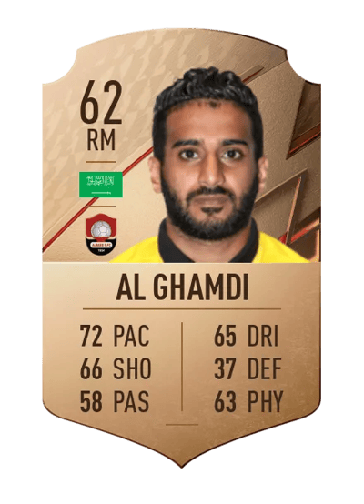 Abdulrahman Al Ghamdi Rare 62 OVR