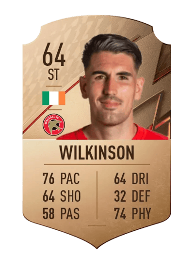 Conor Wilkinson Rare 64 OVR