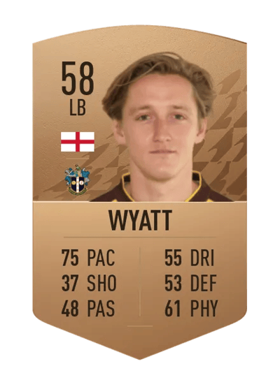 Ben Wyatt Common 58 OVR