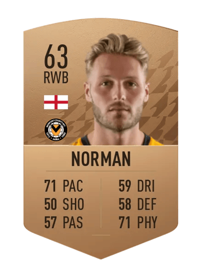 Cameron Norman Common 63 OVR