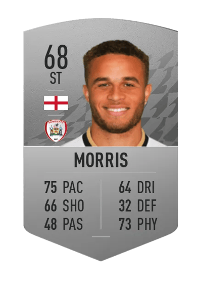 Carlton Morris Common 68 OVR