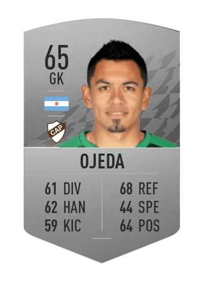 Luis Ojeda Common 65 OVR