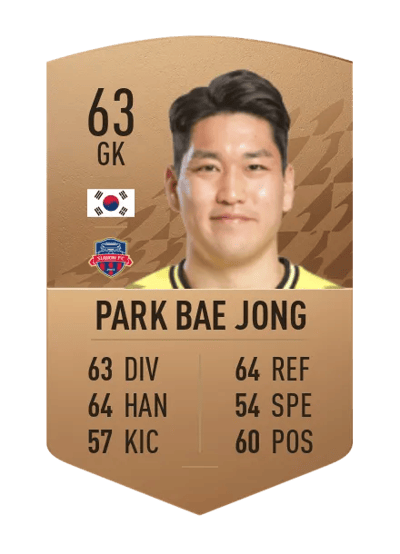 Park Bae Jong Common 63 OVR