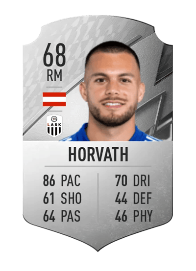 Sascha Horvath Rare 68 OVR