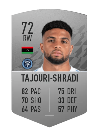 Ismael Tajouri-Shradi Common 72 OVR